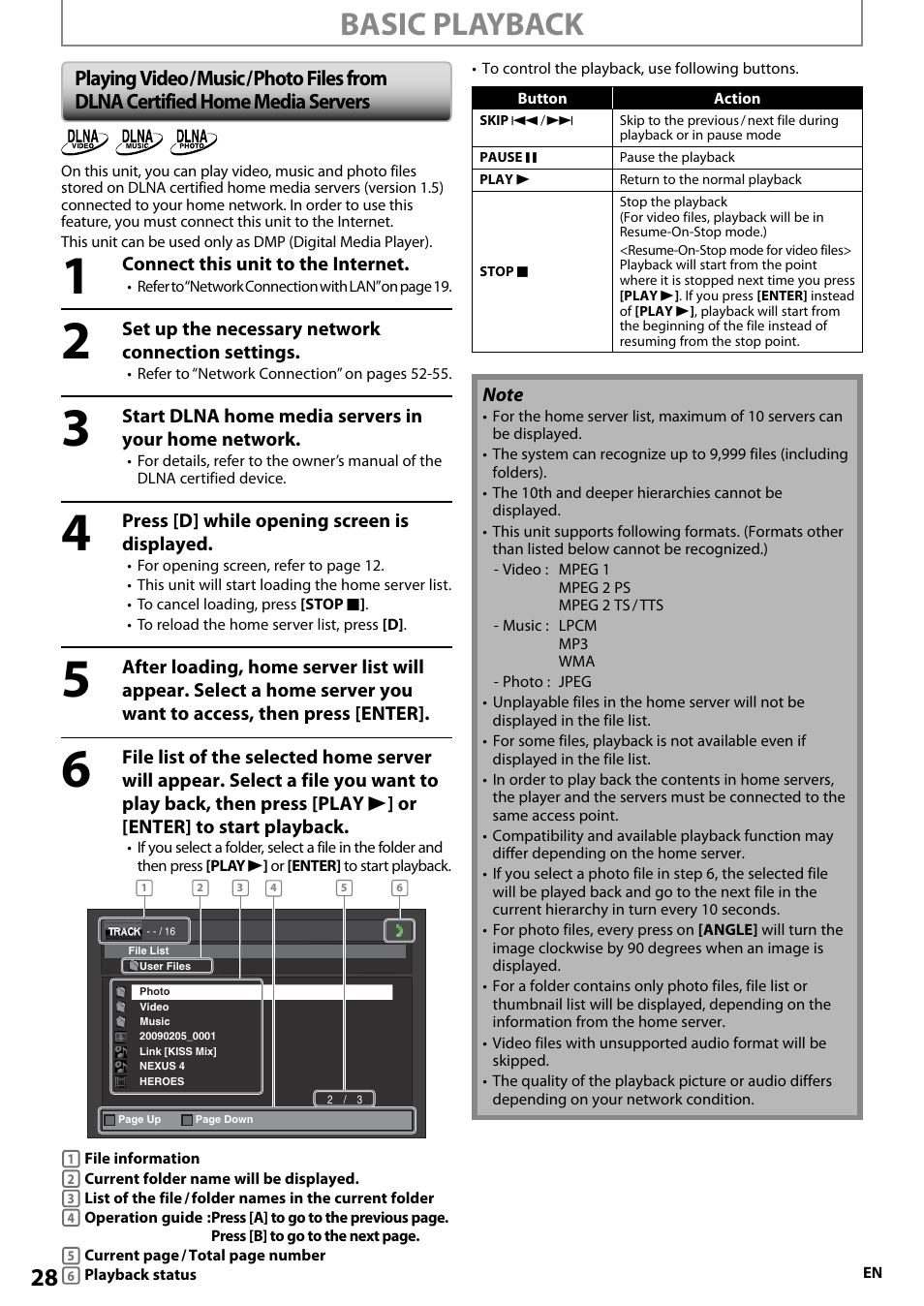 Basic playback | Onkyo BD-SP808 User Manual | Page 28 / 64