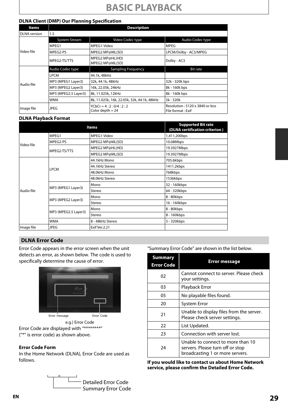 Basic playback, Dlna error code, Detailed error code summary error code | Onkyo BD-SP808 User Manual | Page 29 / 64