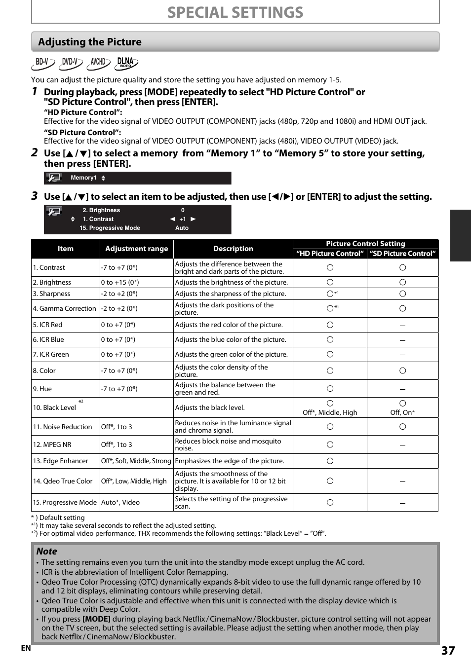 Adjusting the picture, Special settings | Onkyo BD-SP808 User Manual | Page 37 / 64