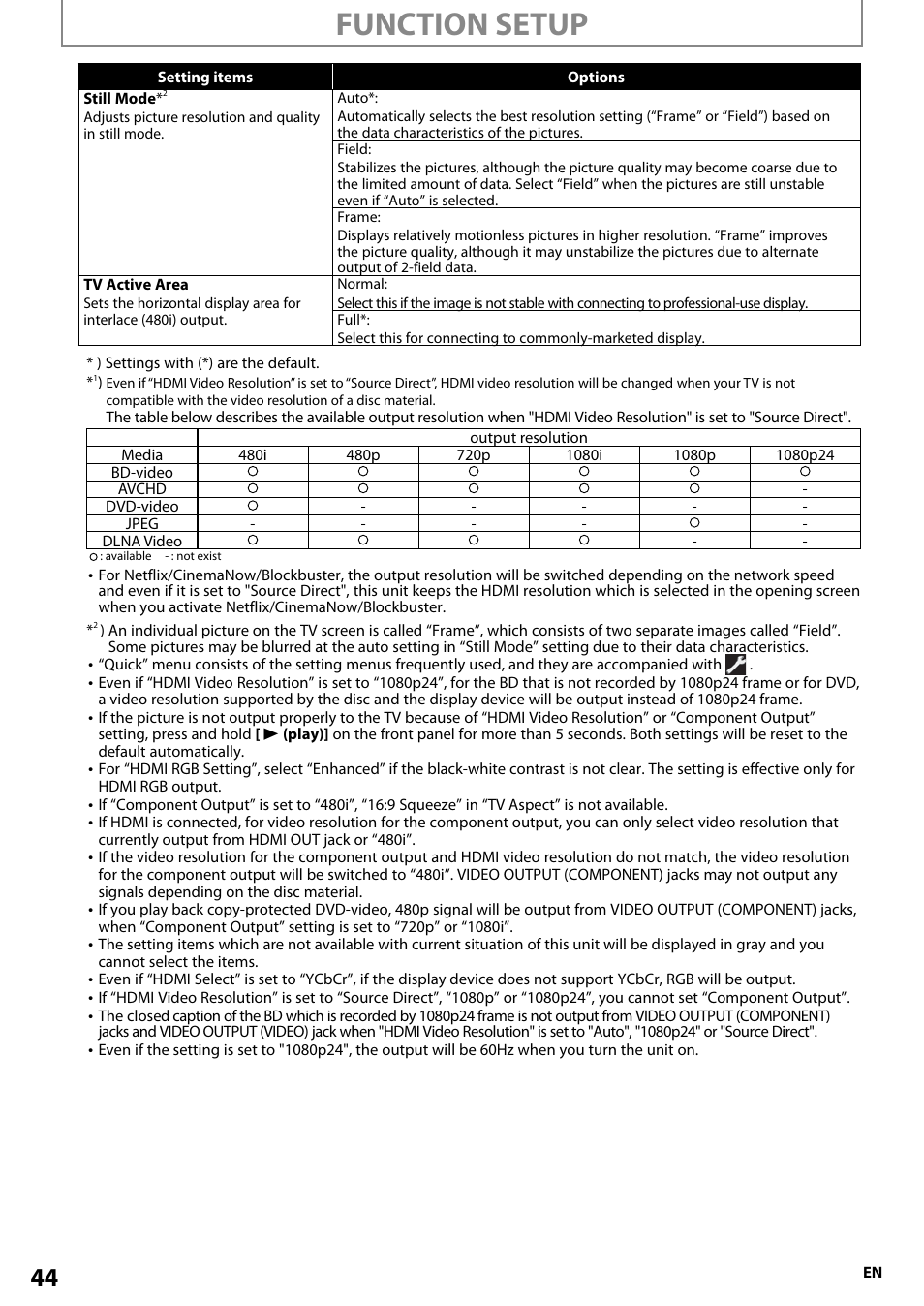 Function setup | Onkyo BD-SP808 User Manual | Page 44 / 64