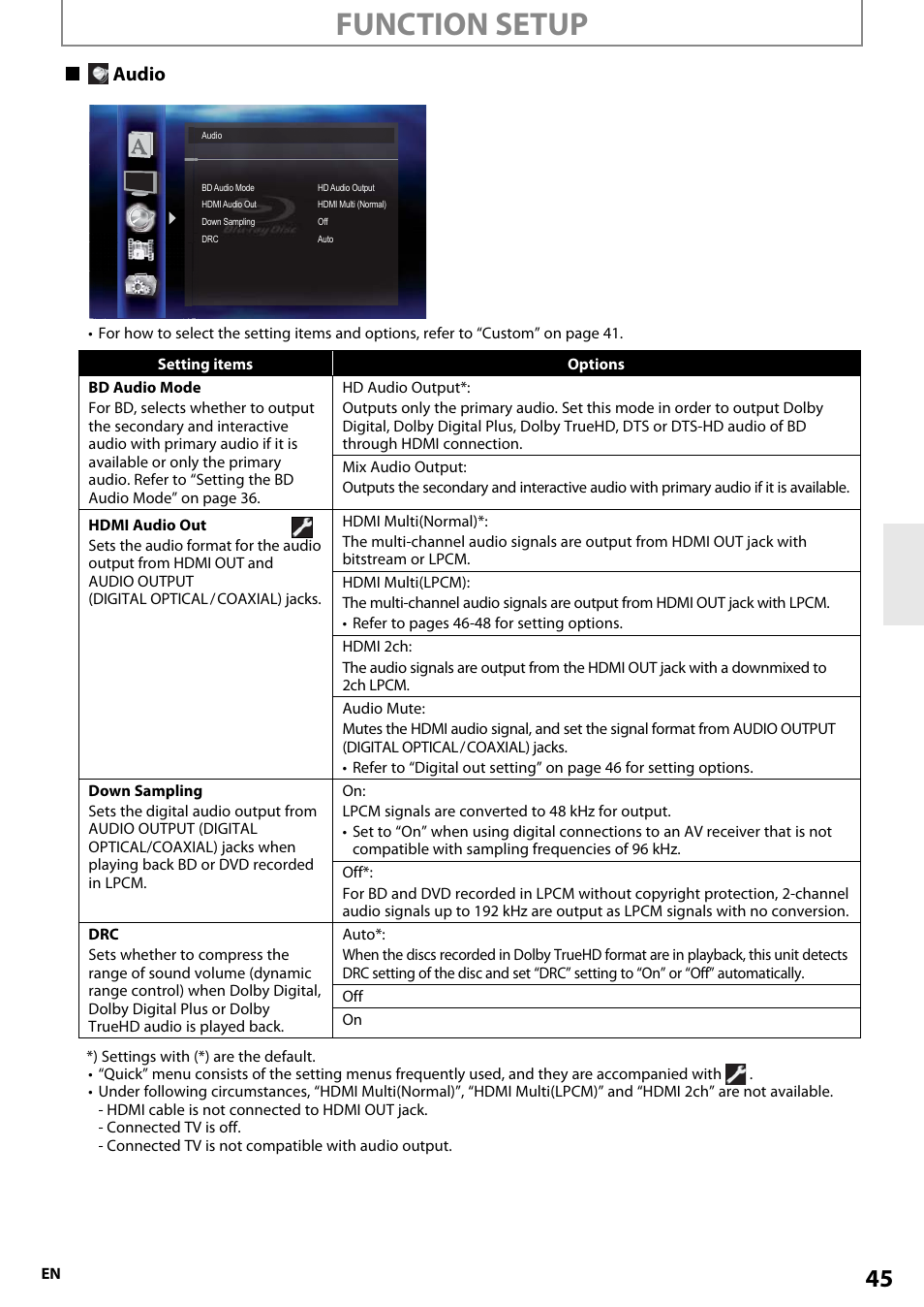 Function setup, Audio | Onkyo BD-SP808 User Manual | Page 45 / 64