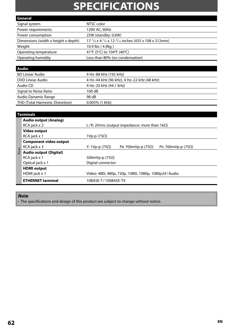 Specifications | Onkyo BD-SP808 User Manual | Page 62 / 64