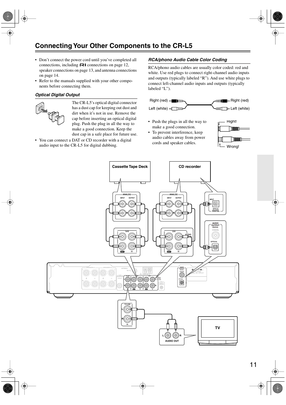 11 connecting your other components to the cr-l5, Cassette tape deck cd recorder tv | Onkyo CR-L5 User Manual | Page 11 / 32