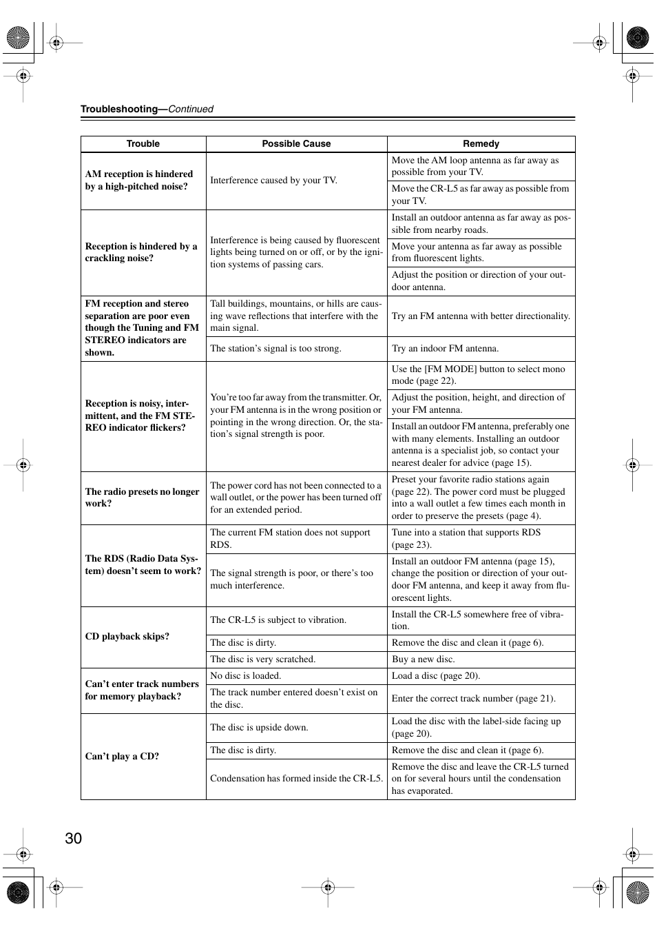 Onkyo CR-L5 User Manual | Page 30 / 32