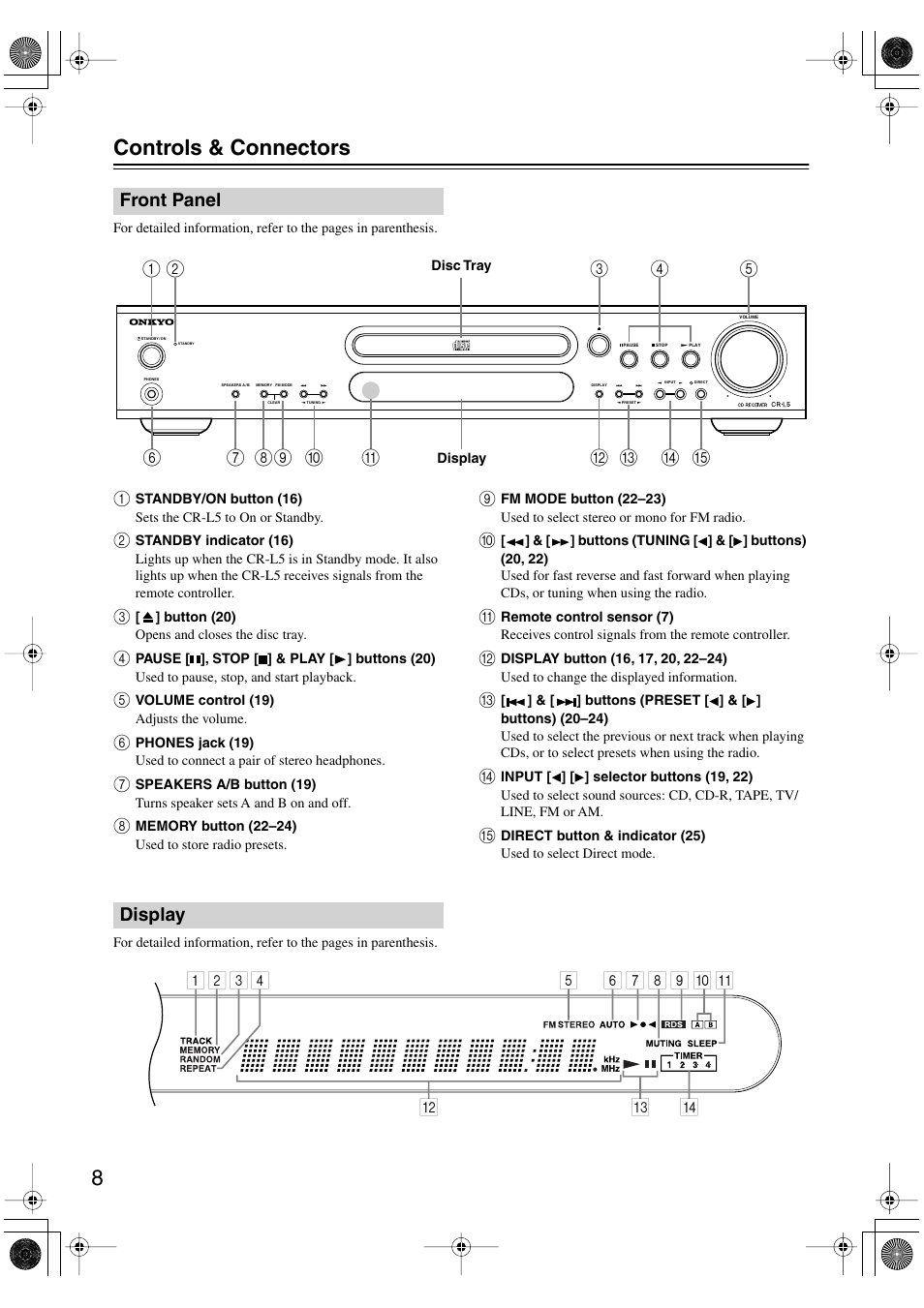 8 controls & connectors, Front panel | Onkyo CR-L5 User Manual | Page 8 / 32