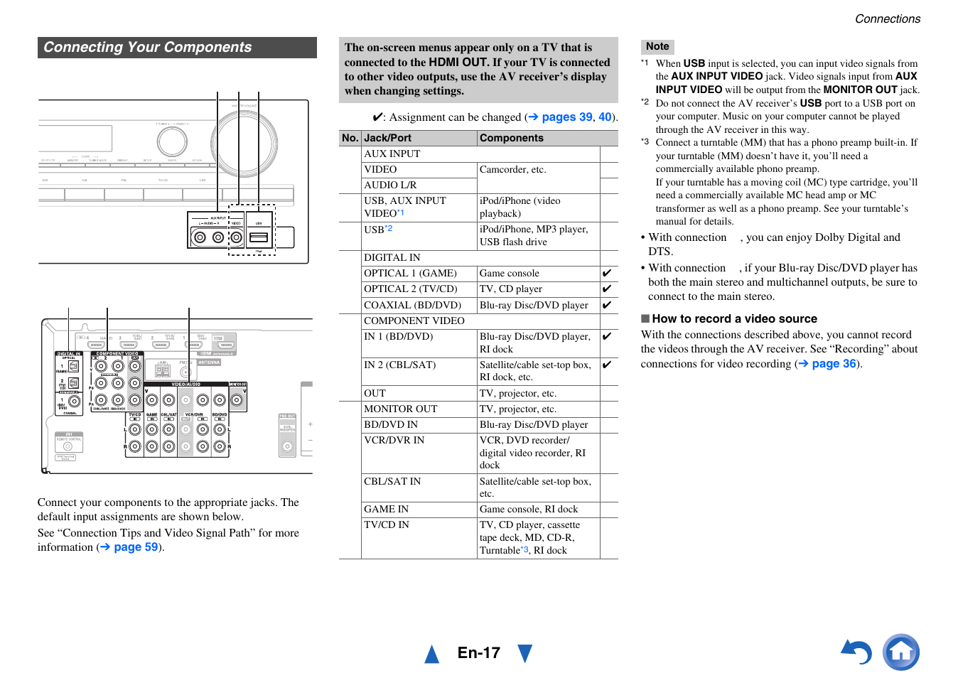 Connecting your components, En-17 | Onkyo TX-SR313 User Manual | Page 17 / 68