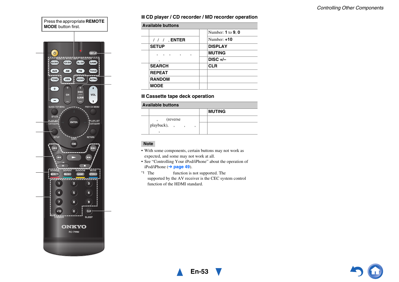 Udio, En-53 | Onkyo TX-SR313 User Manual | Page 53 / 68