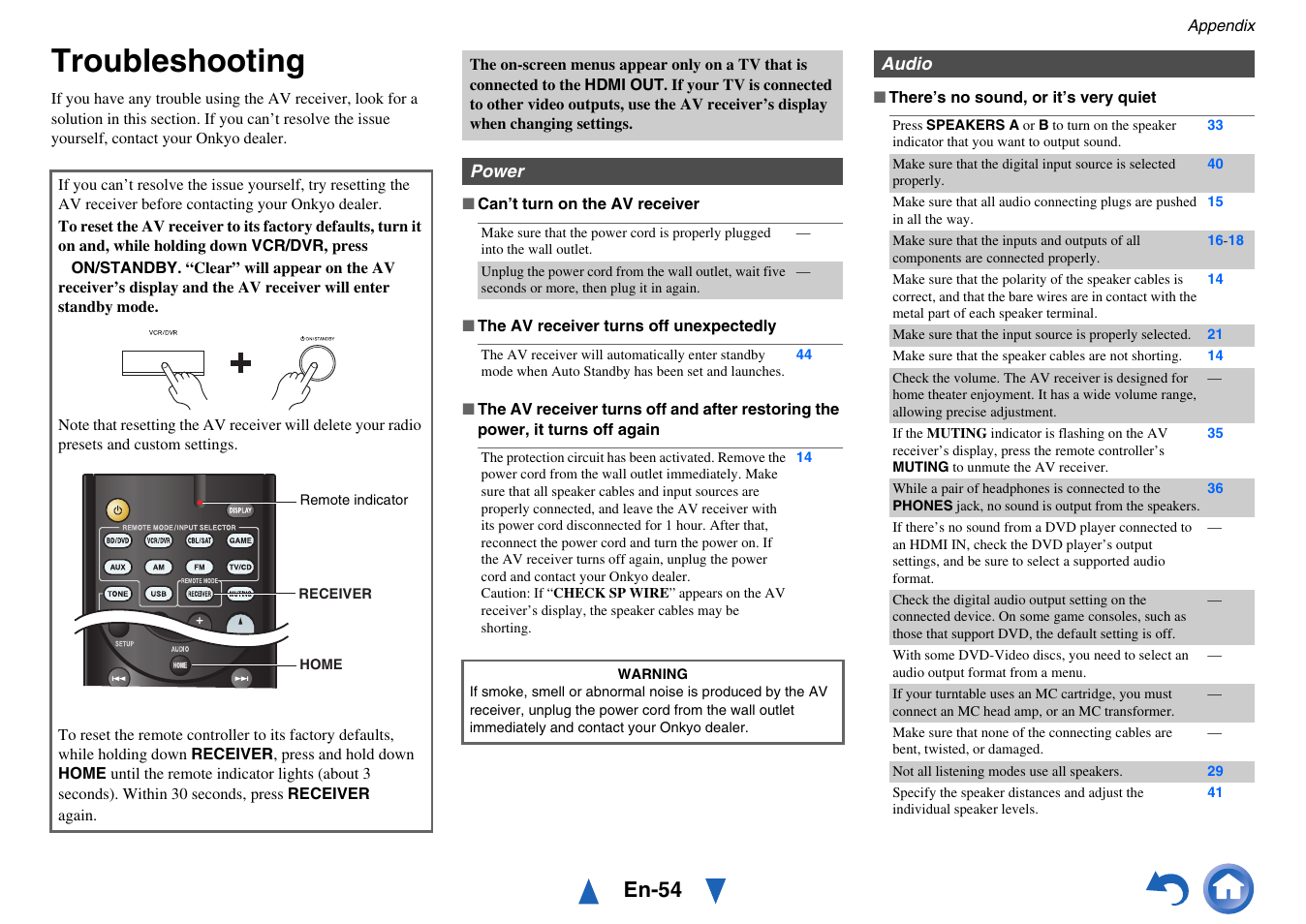 Appendix, Troubleshooting, En-54 | Onkyo TX-SR313 User Manual | Page 54 / 68