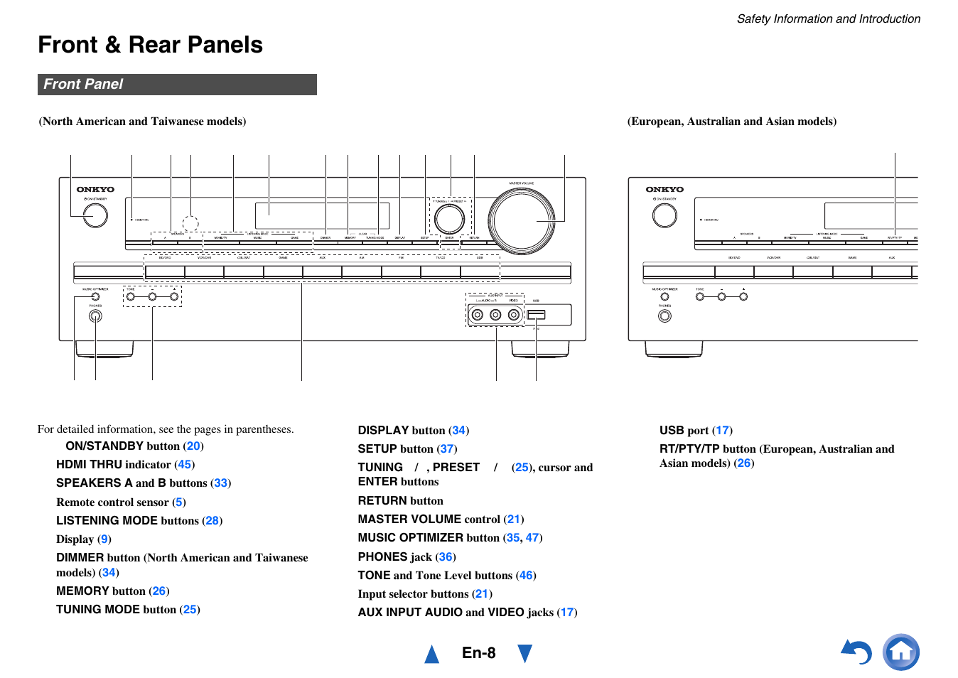 Front & rear panels, Front panel, En-8 | Onkyo TX-SR313 User Manual | Page 8 / 68