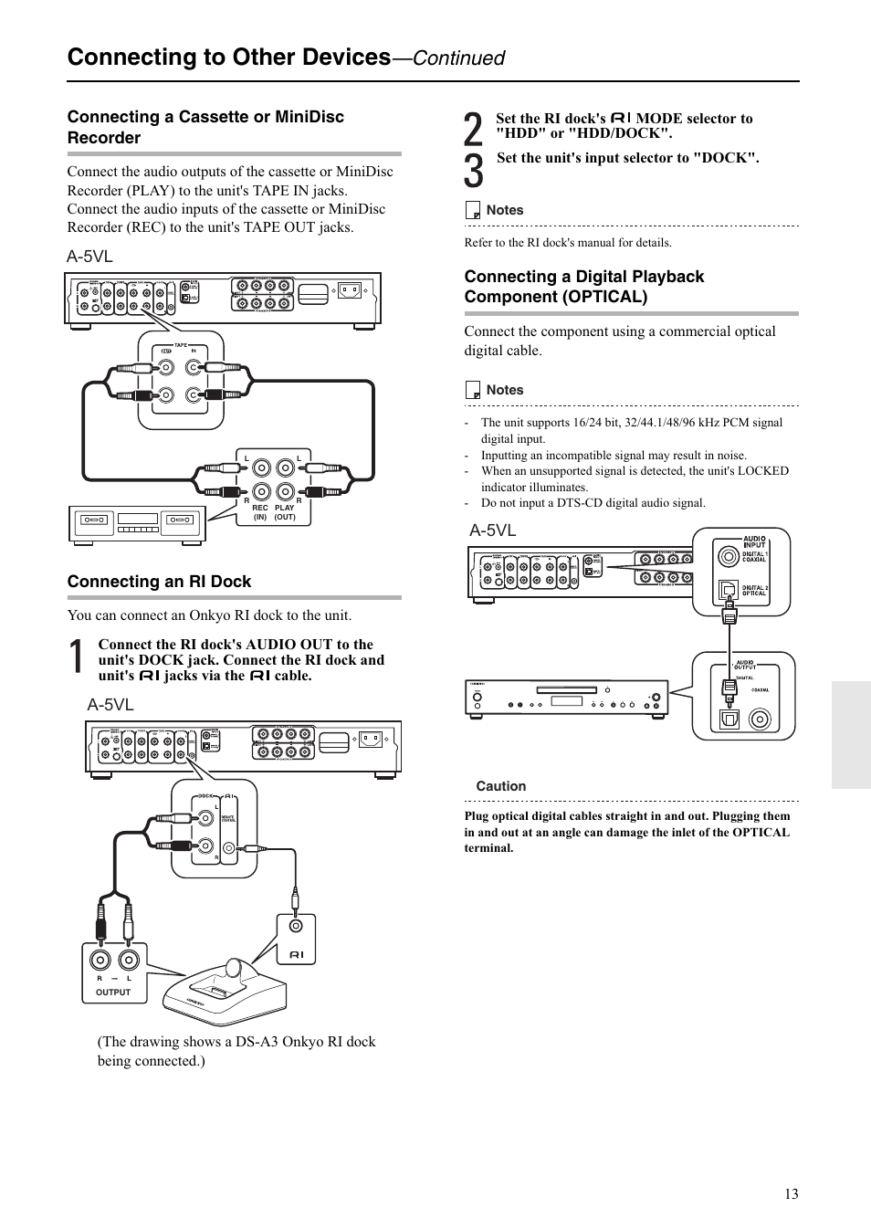 Connecting to other devices, Continued, Connecting a cassette or minidisc recorder | Connecting an ri dock, Connecting a digital playback component (optical), A-5vl | Onkyo A-5VL User Manual | Page 13 / 20