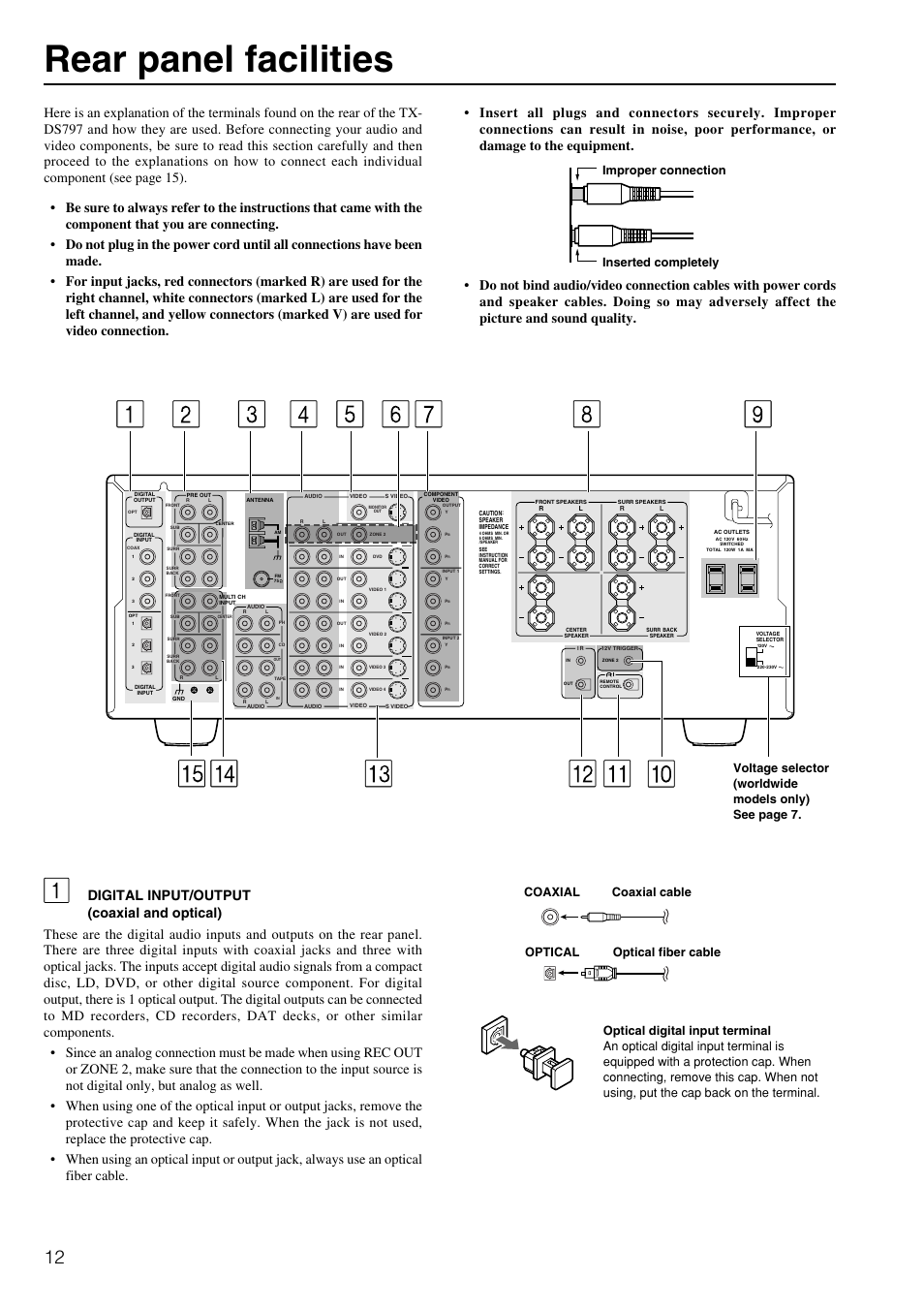 Rear panel facilities, Improper connection inserted completely | Onkyo TX-DS797 User Manual | Page 12 / 76