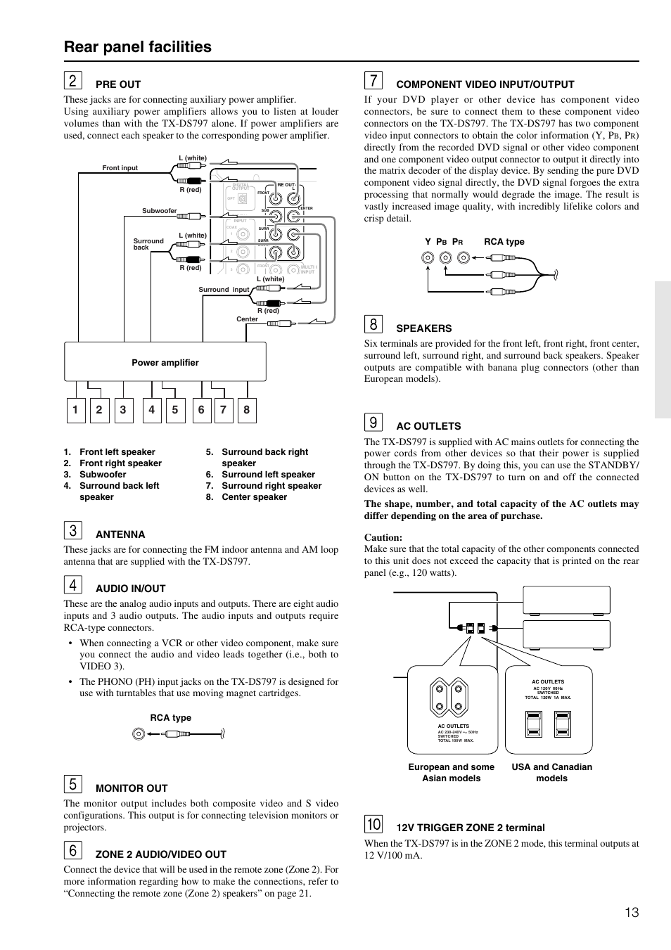 Rear panel facilities | Onkyo TX-DS797 User Manual | Page 13 / 76