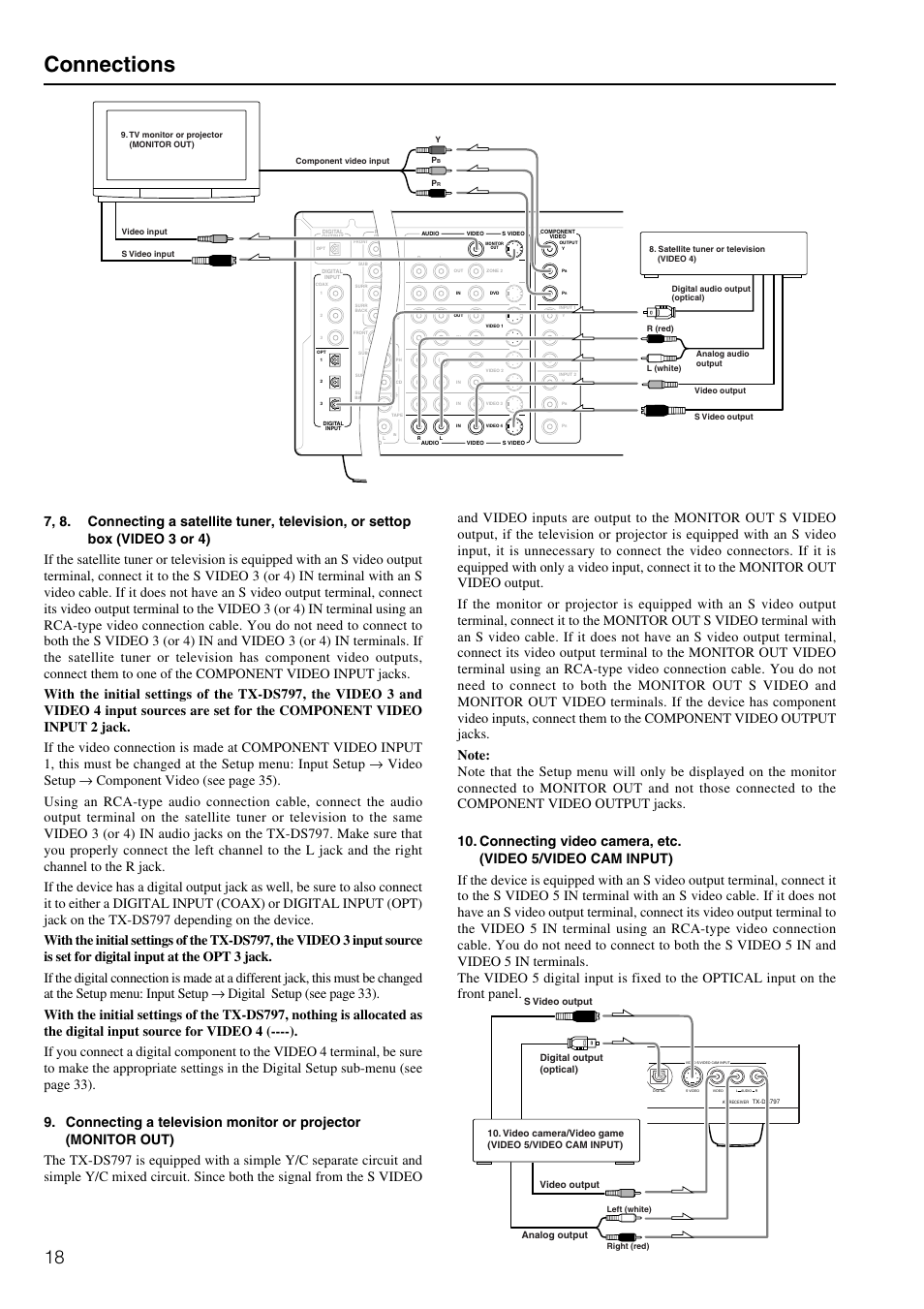 Connections | Onkyo TX-DS797 User Manual | Page 18 / 76