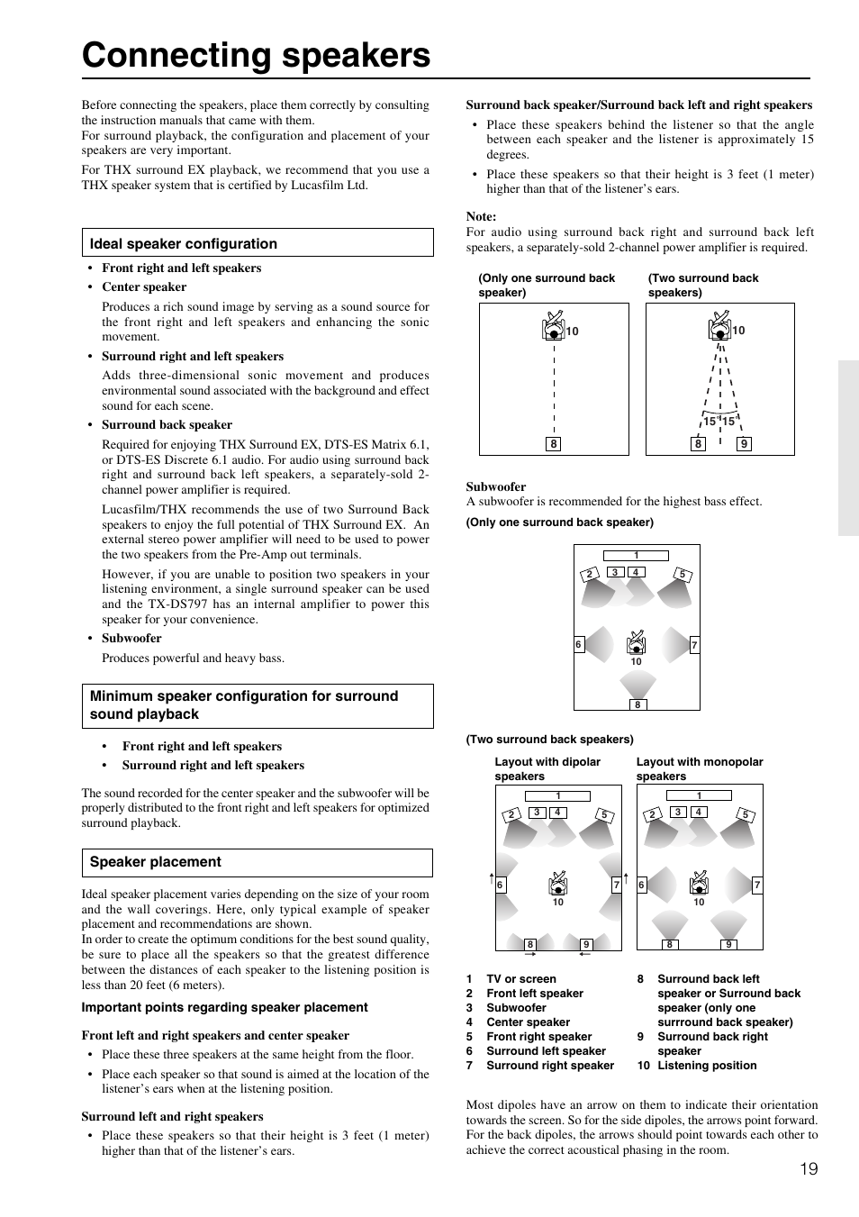Connecting speakers | Onkyo TX-DS797 User Manual | Page 19 / 76