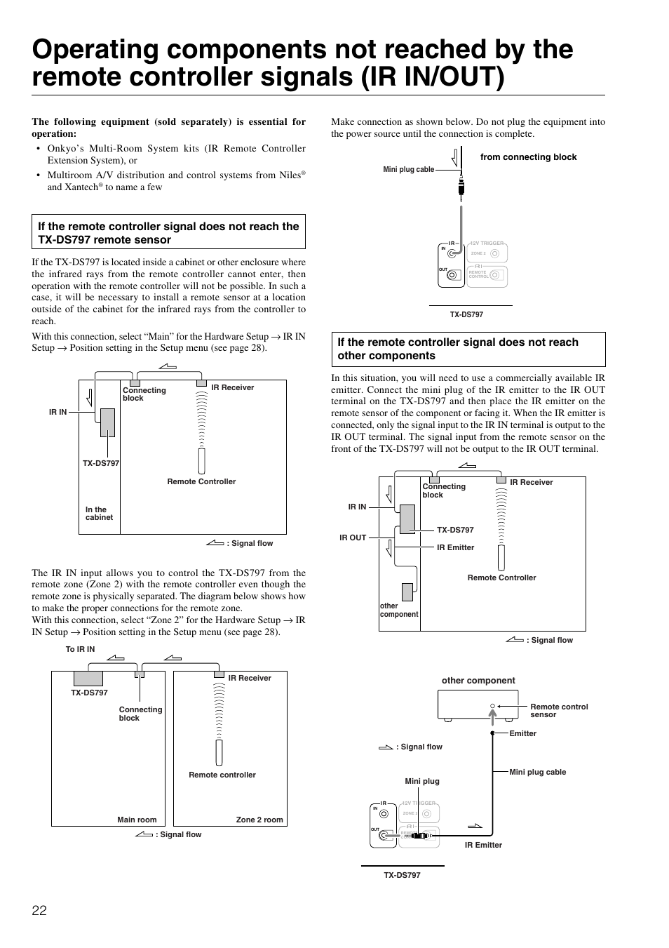 Onkyo TX-DS797 User Manual | Page 22 / 76