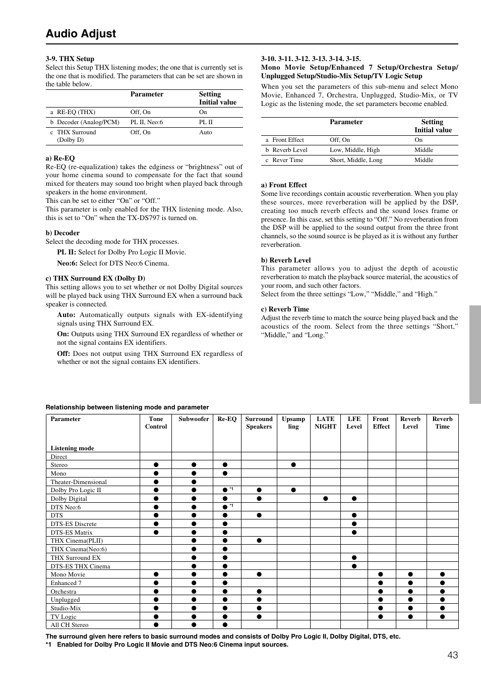 Audio adjust | Onkyo TX-DS797 User Manual | Page 43 / 76