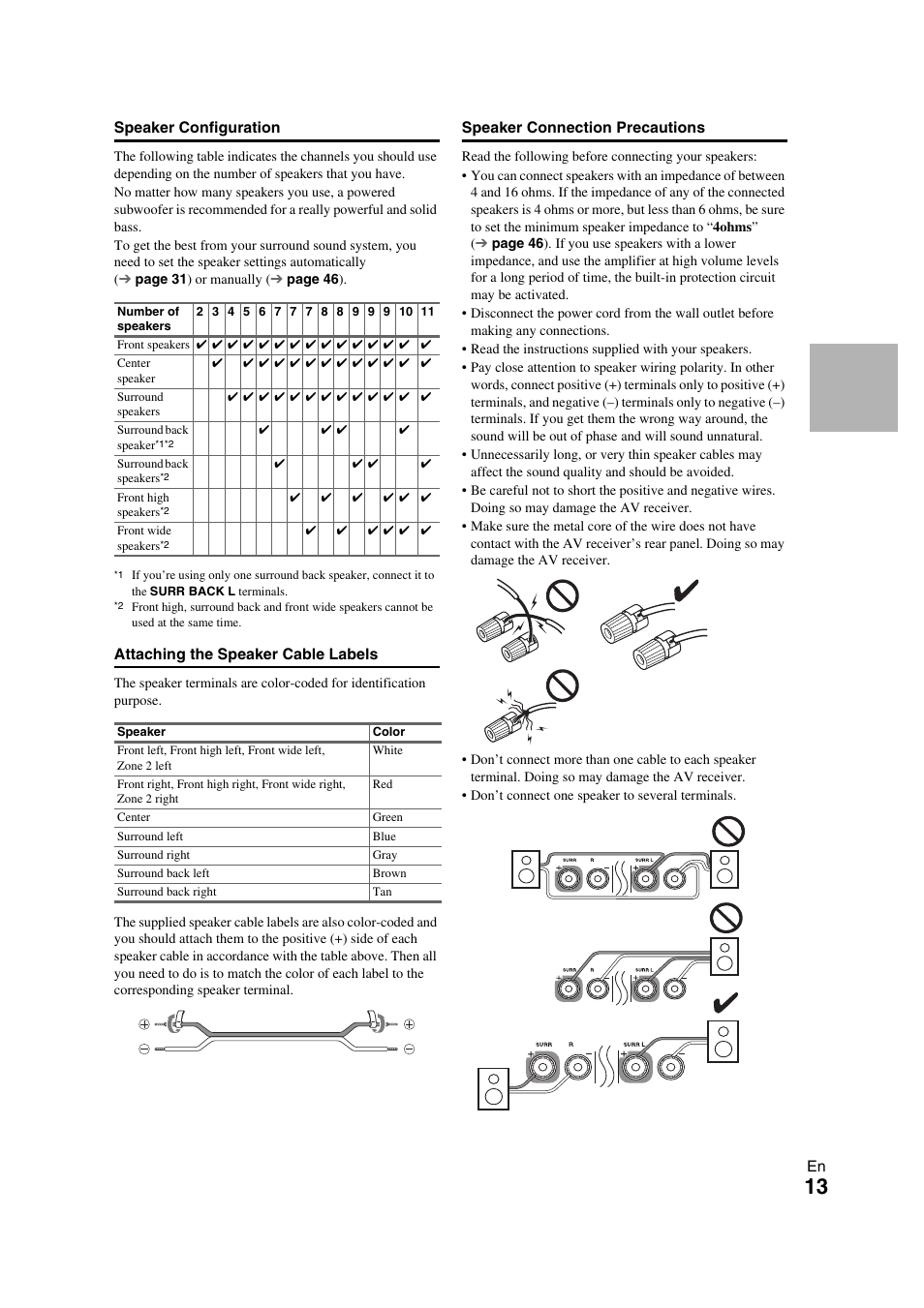 Onkyo TX-NR709 User Manual | Page 13 / 96