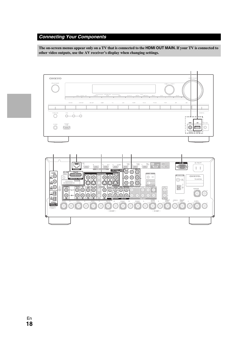 Connecting your components | Onkyo TX-NR709 User Manual | Page 18 / 96