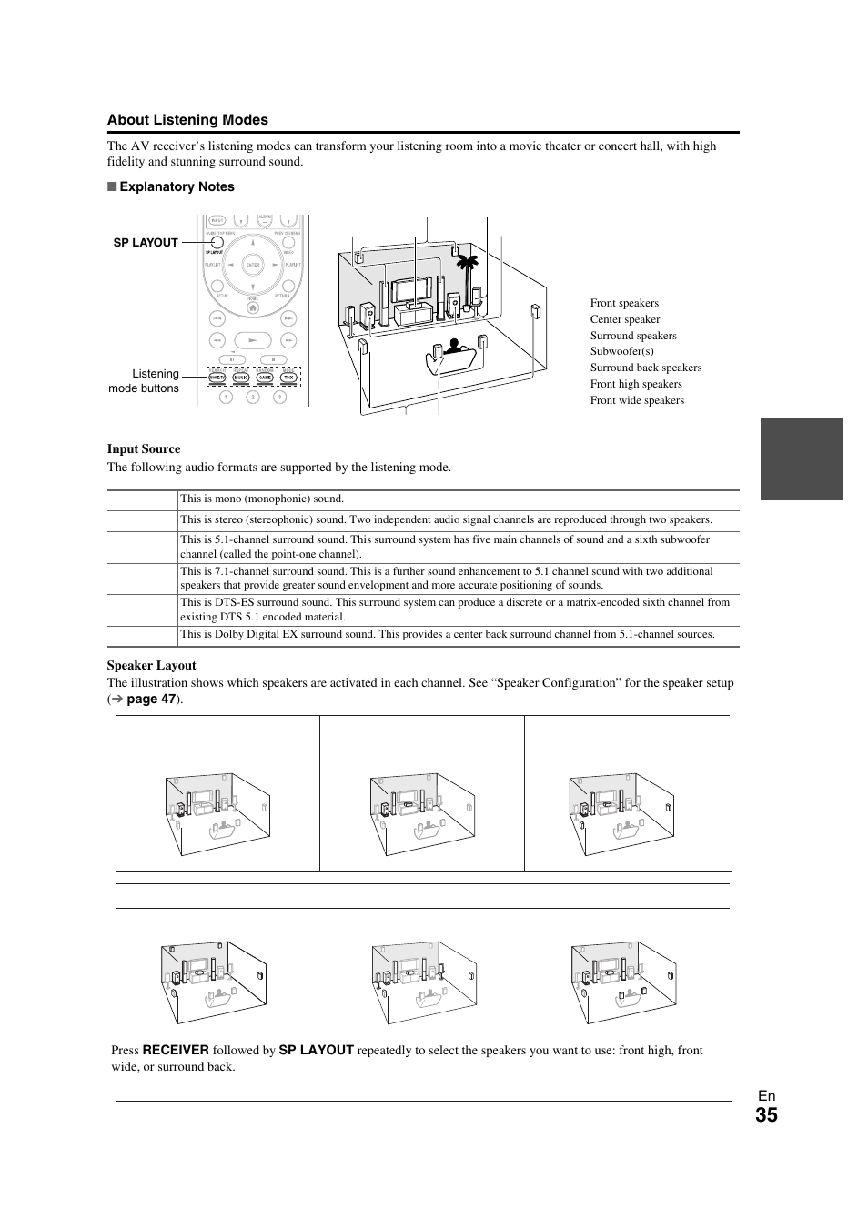 Onkyo TX-NR709 User Manual | Page 35 / 96