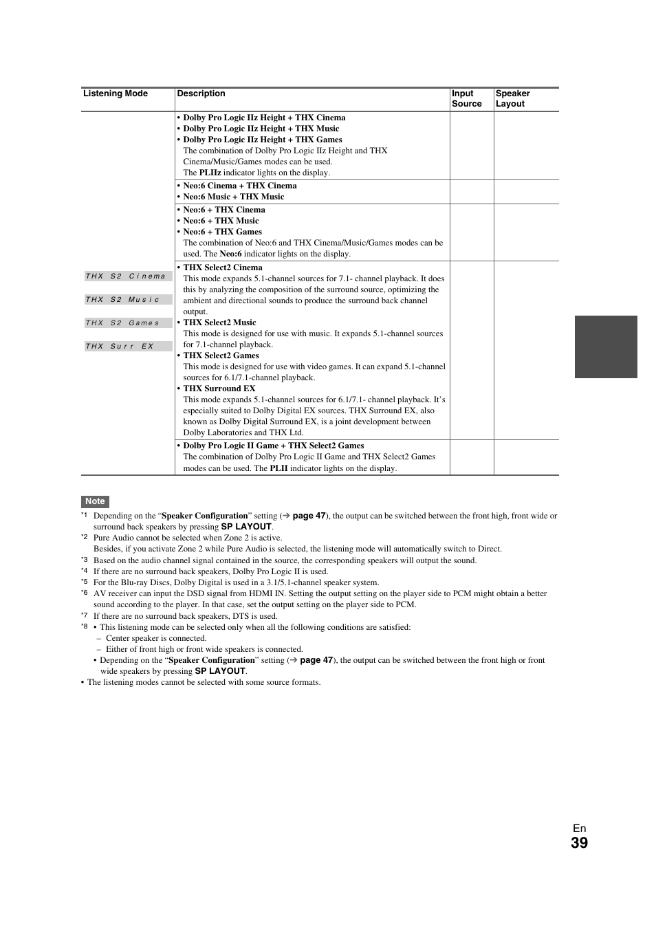 Onkyo TX-NR709 User Manual | Page 39 / 96