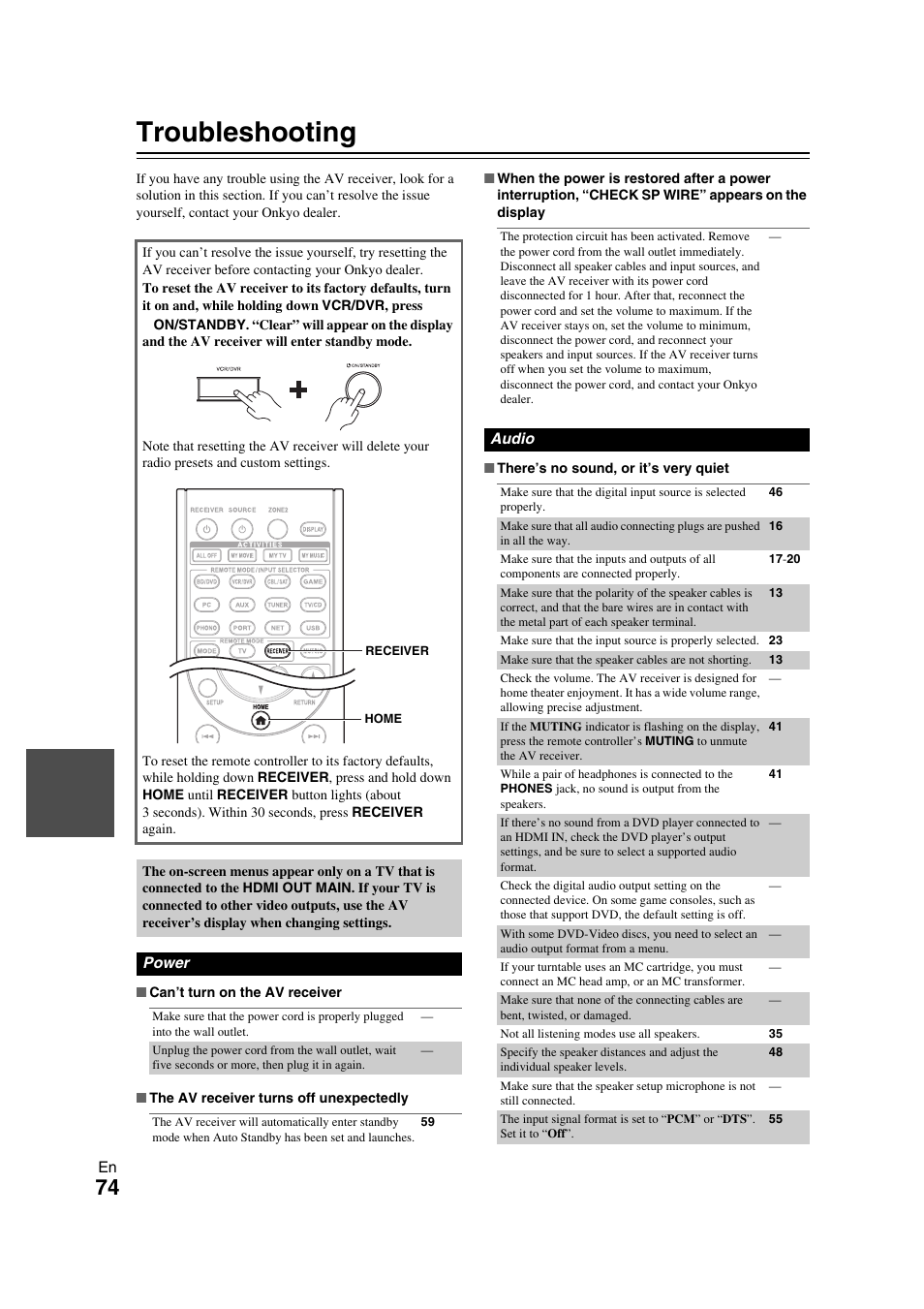 Appendix, Troubleshooting | Onkyo TX-NR709 User Manual | Page 74 / 96
