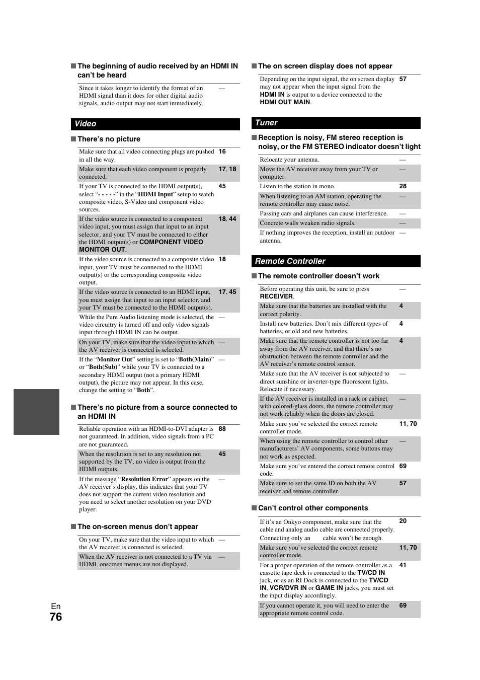 Onkyo TX-NR709 User Manual | Page 76 / 96