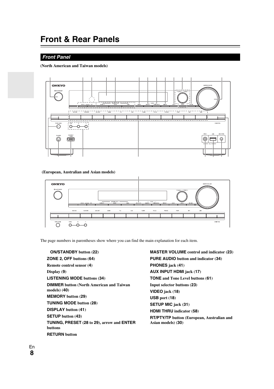 Front & rear panels, Front panel | Onkyo TX-NR709 User Manual | Page 8 / 96