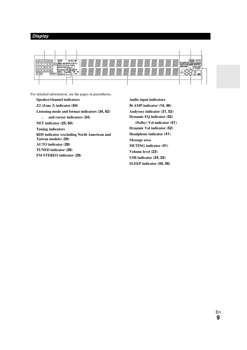 Display | Onkyo TX-NR709 User Manual | Page 9 / 96