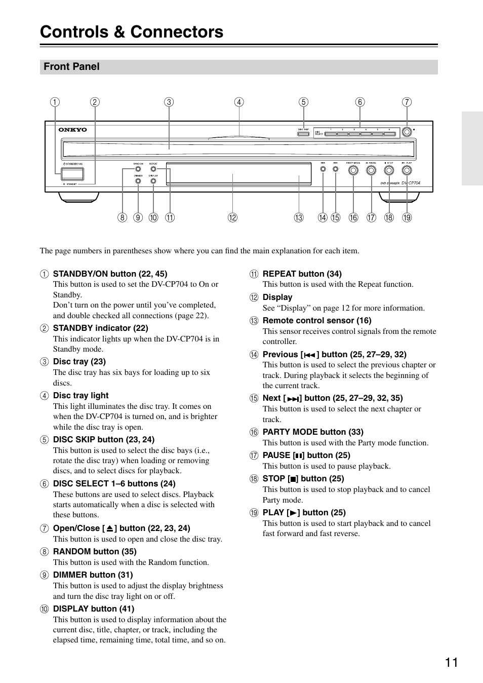 Controls & connectors | Onkyo DV CP704 User Manual | Page 11 / 52
