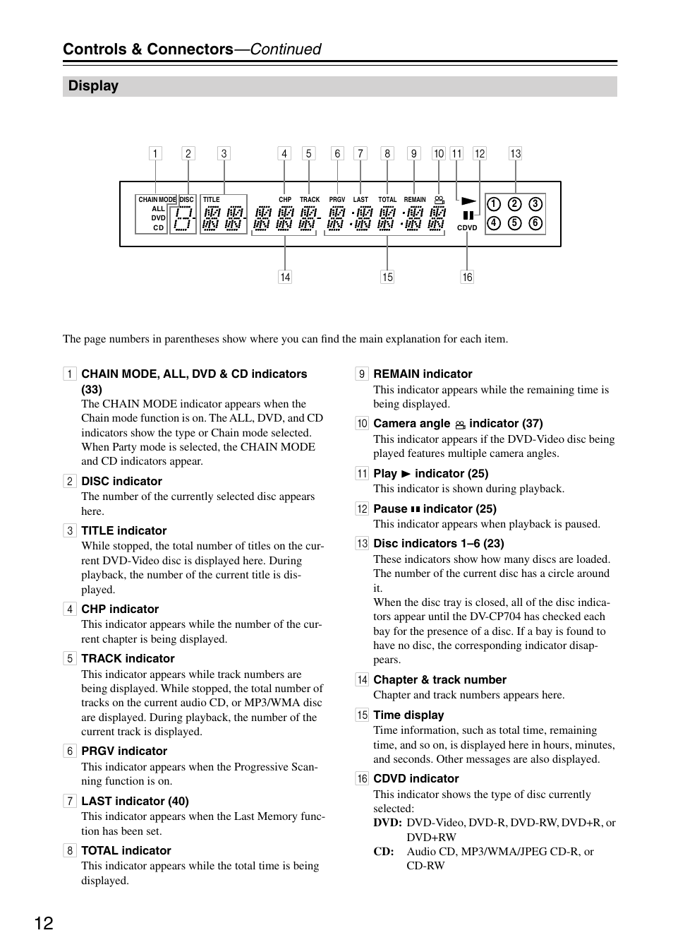 Controls & connectors —continued, Display | Onkyo DV CP704 User Manual | Page 12 / 52