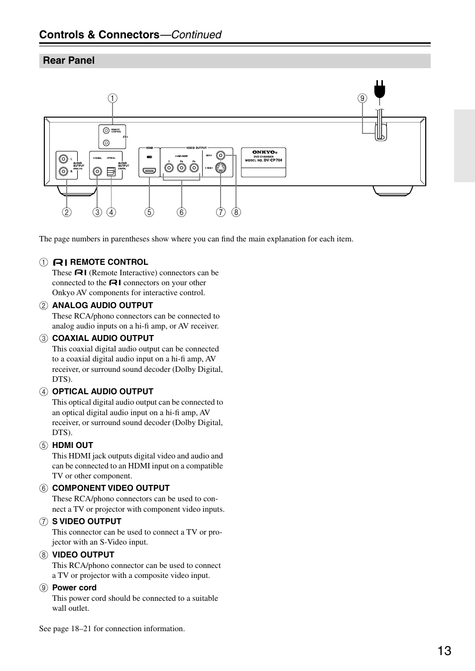 Controls & connectors —continued | Onkyo DV CP704 User Manual | Page 13 / 52