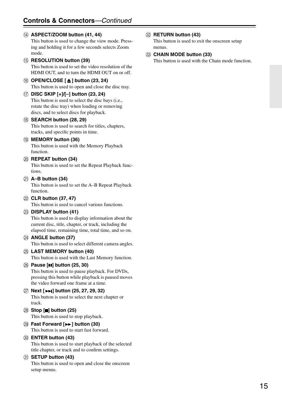 Controls & connectors —continued | Onkyo DV CP704 User Manual | Page 15 / 52