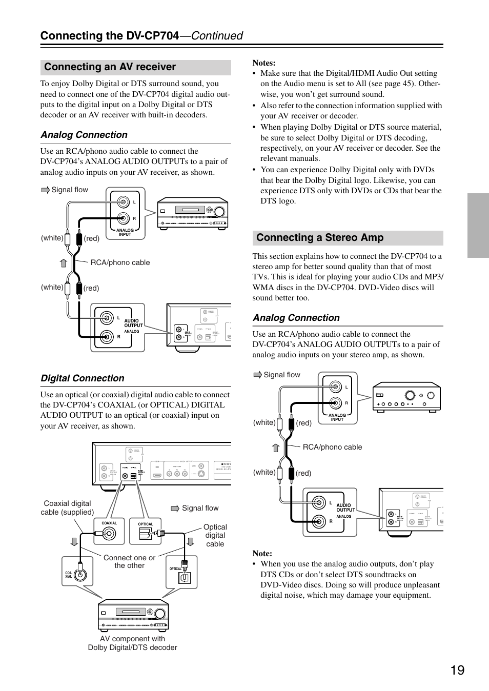 Connecting the dv-cp704 —continued, Connecting an av receiver, Connecting a stereo amp | Analog connection, Digital connection | Onkyo DV CP704 User Manual | Page 19 / 52