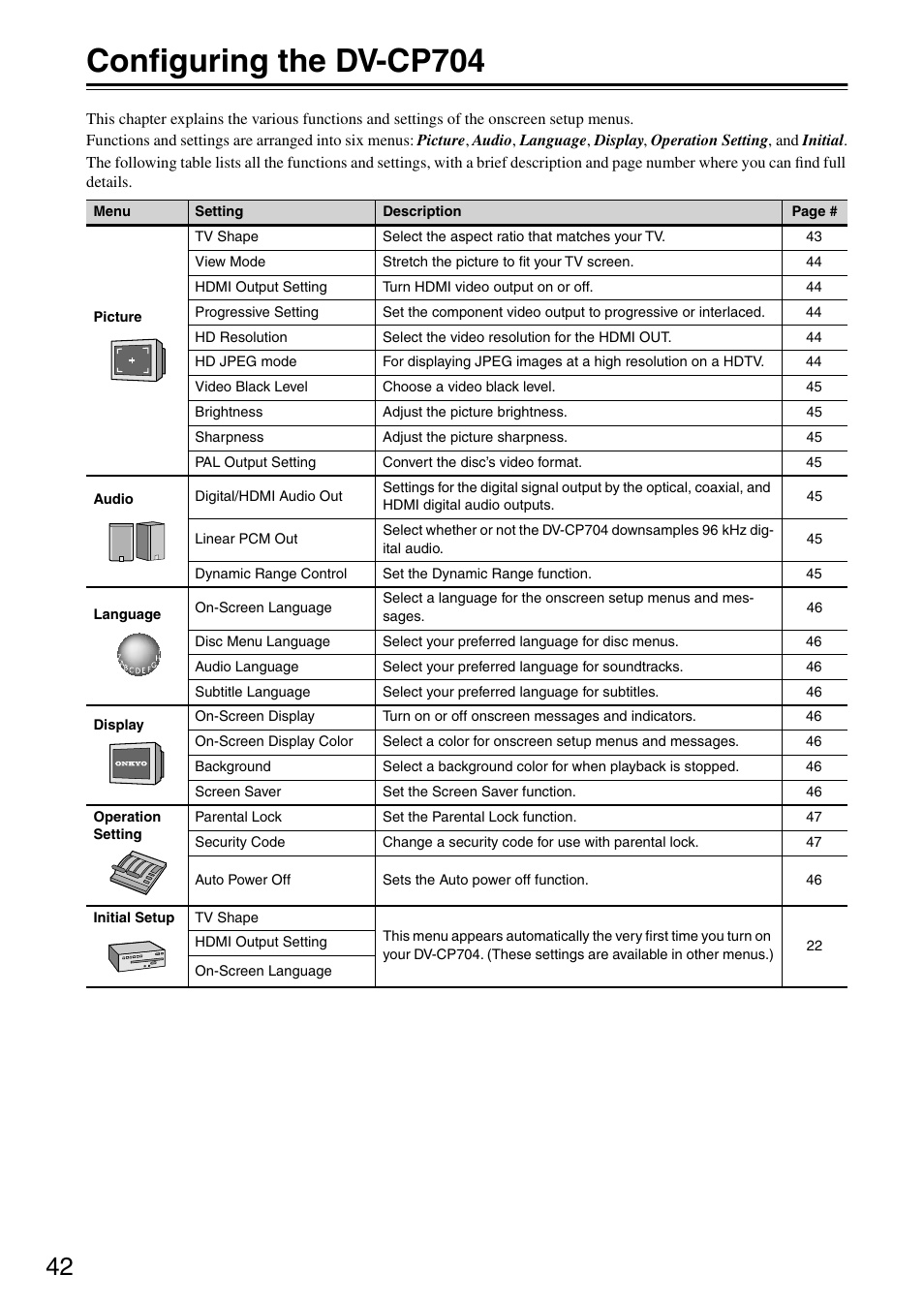 Configuring the dv-cp704 | Onkyo DV CP704 User Manual | Page 42 / 52