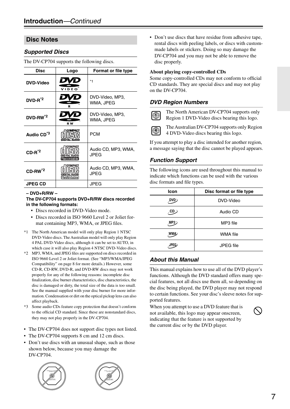 Introduction —continued | Onkyo DV CP704 User Manual | Page 7 / 52