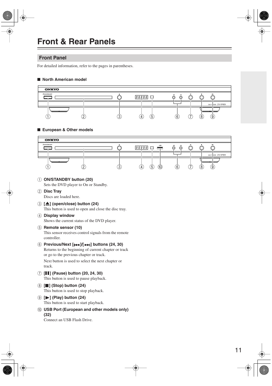 Front & rear panels, Front panel | Onkyo DV-SP406 User Manual | Page 11 / 40