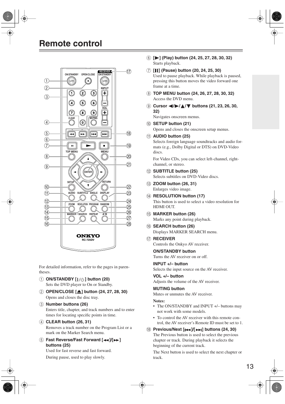 Remote control | Onkyo DV-SP406 User Manual | Page 13 / 40