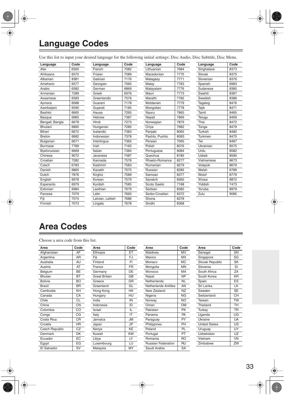 Language codes, Area codes, Miscellaneous information | Onkyo DV-SP406 User Manual | Page 33 / 40