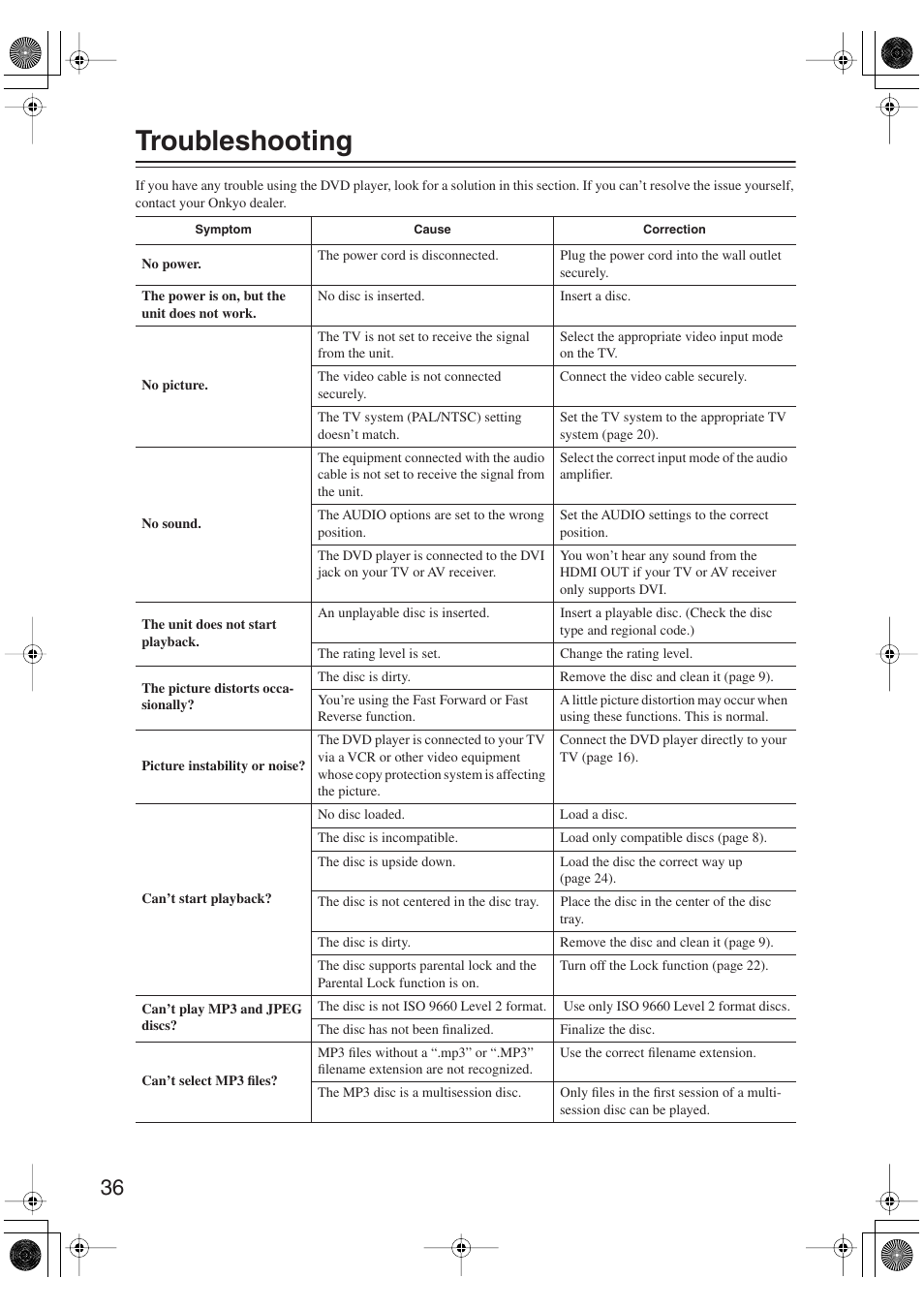 Troubleshooting | Onkyo DV-SP406 User Manual | Page 36 / 40