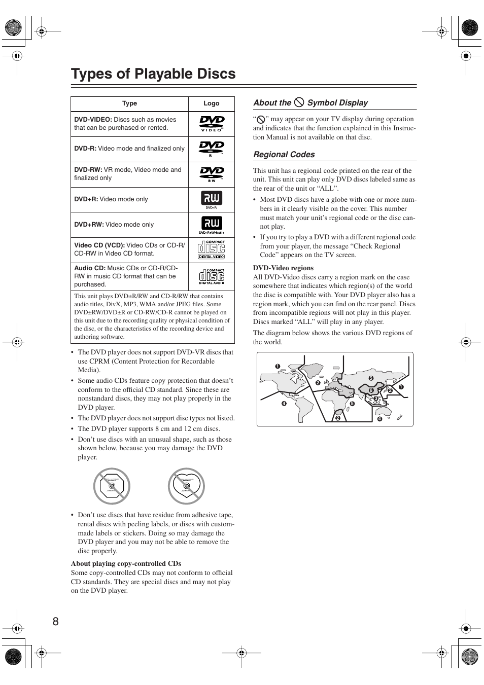 Types of playable discs | Onkyo DV-SP406 User Manual | Page 8 / 40
