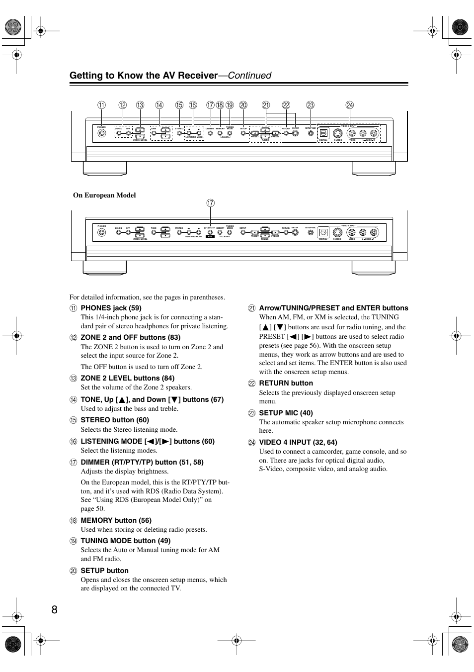 Getting to know the av receiver —continued | Onkyo TX-SR8370 User Manual | Page 8 / 96