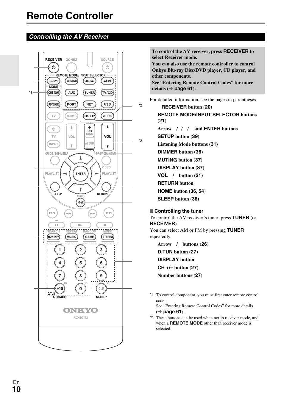 Remote controller, Controlling the av receiver | Onkyo Network A/V Receiver HT-R690 User Manual | Page 10 / 84