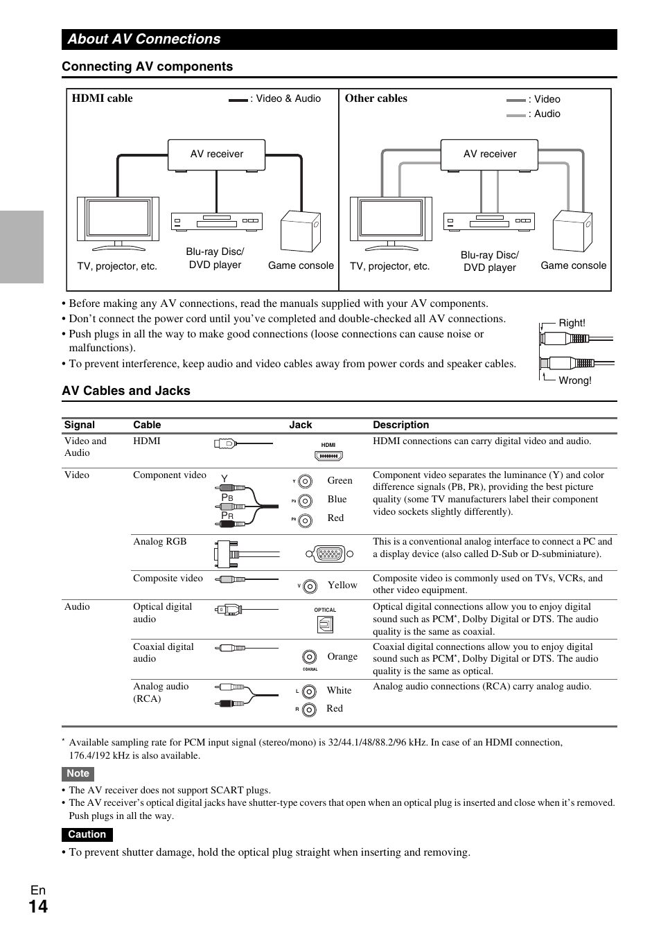 About av connections, En connecting av components, Av cables and jacks | Onkyo Network A/V Receiver HT-R690 User Manual | Page 14 / 84