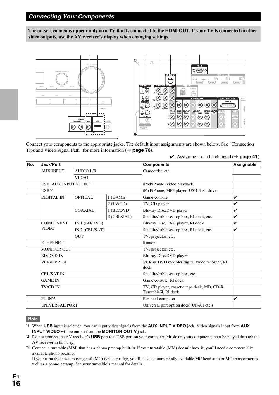Connecting your components, See “connecting your components | Onkyo Network A/V Receiver HT-R690 User Manual | Page 16 / 84