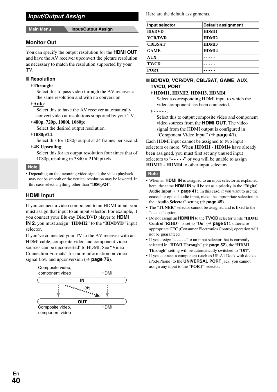Input/output assign | Onkyo Network A/V Receiver HT-R690 User Manual | Page 40 / 84