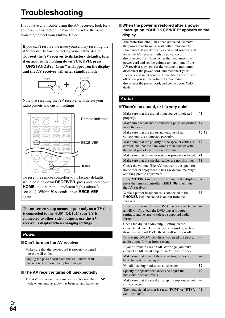 Appendix, Troubleshooting | Onkyo Network A/V Receiver HT-R690 User Manual | Page 64 / 84