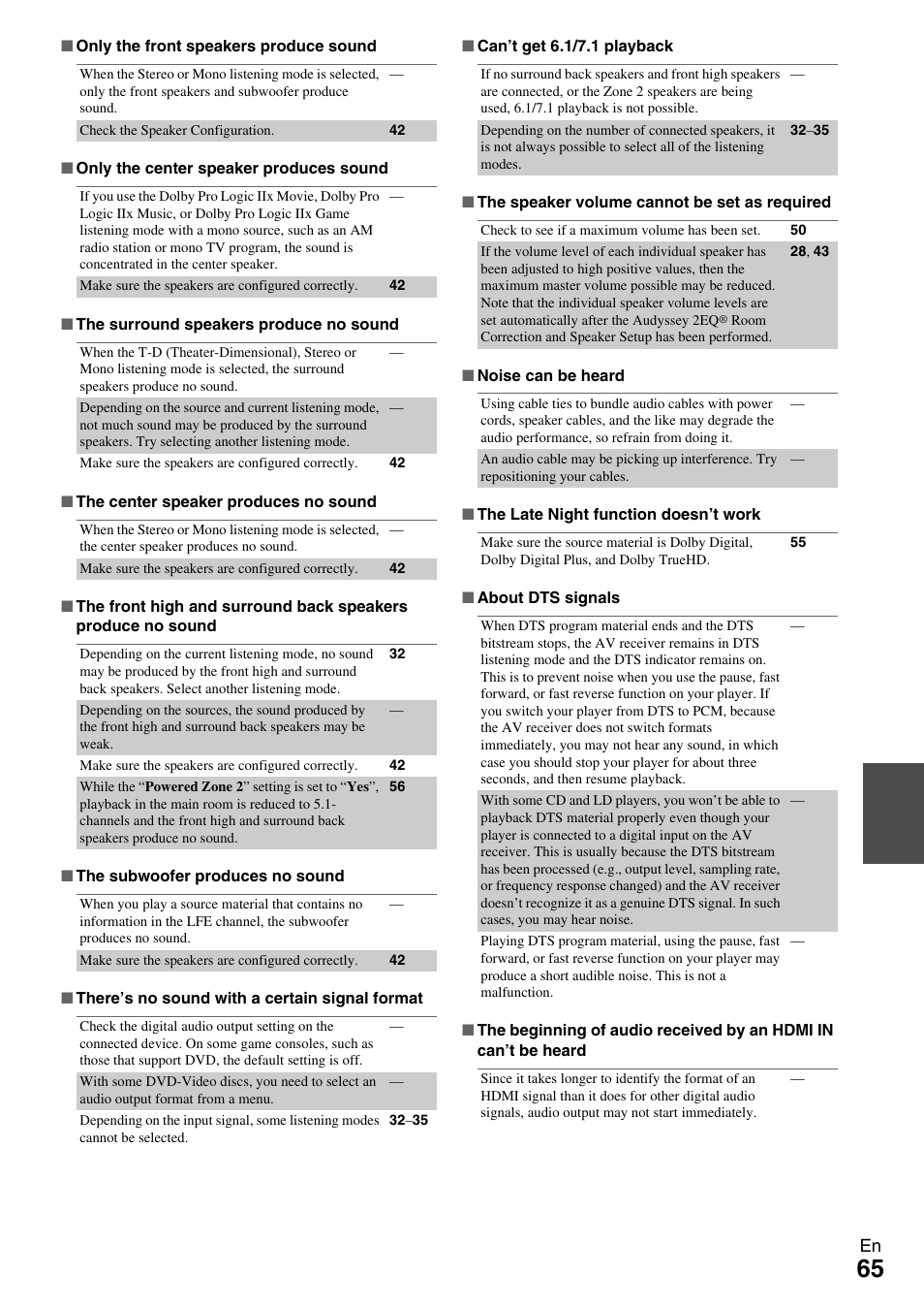 Onkyo Network A/V Receiver HT-R690 User Manual | Page 65 / 84