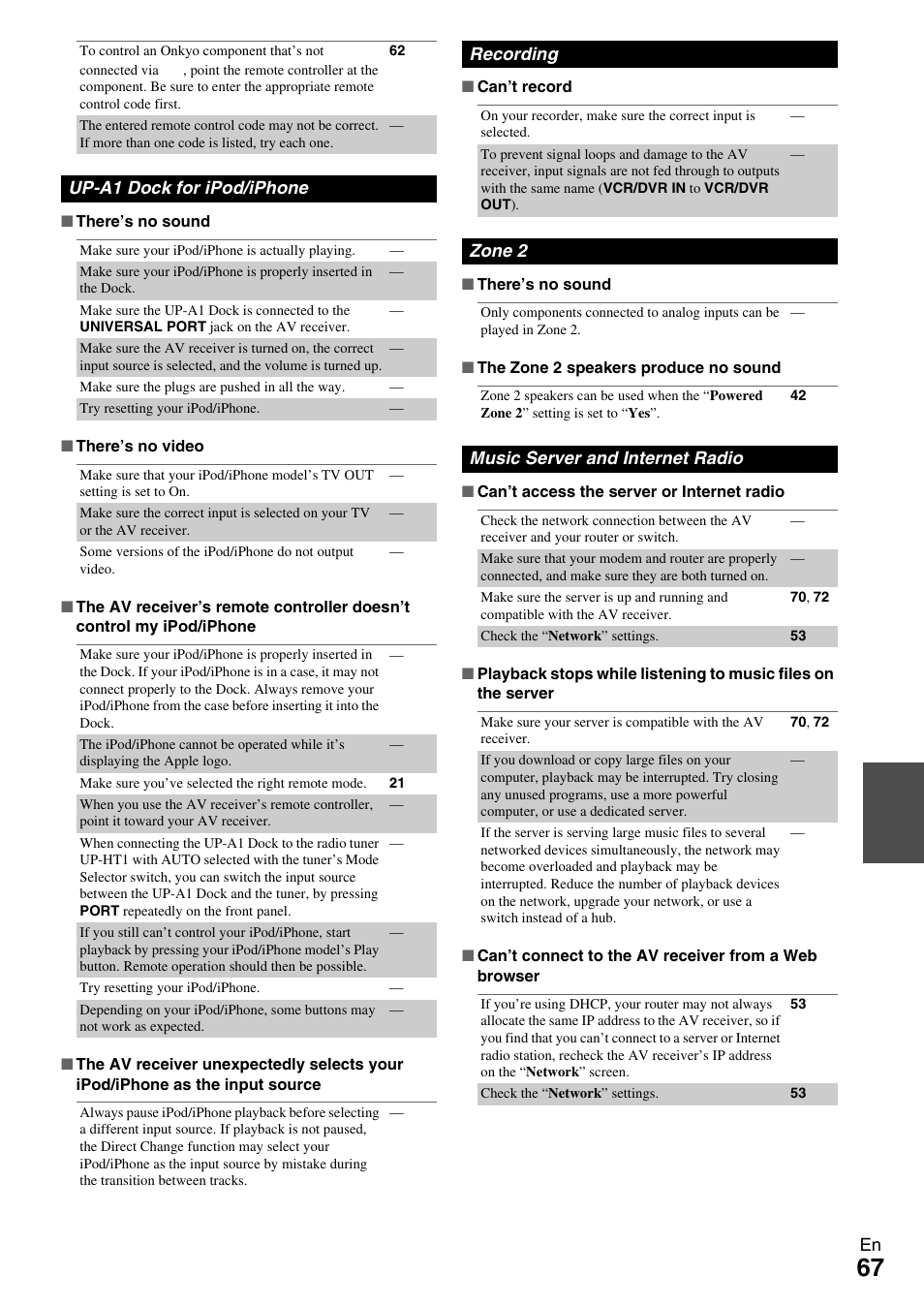Onkyo Network A/V Receiver HT-R690 User Manual | Page 67 / 84
