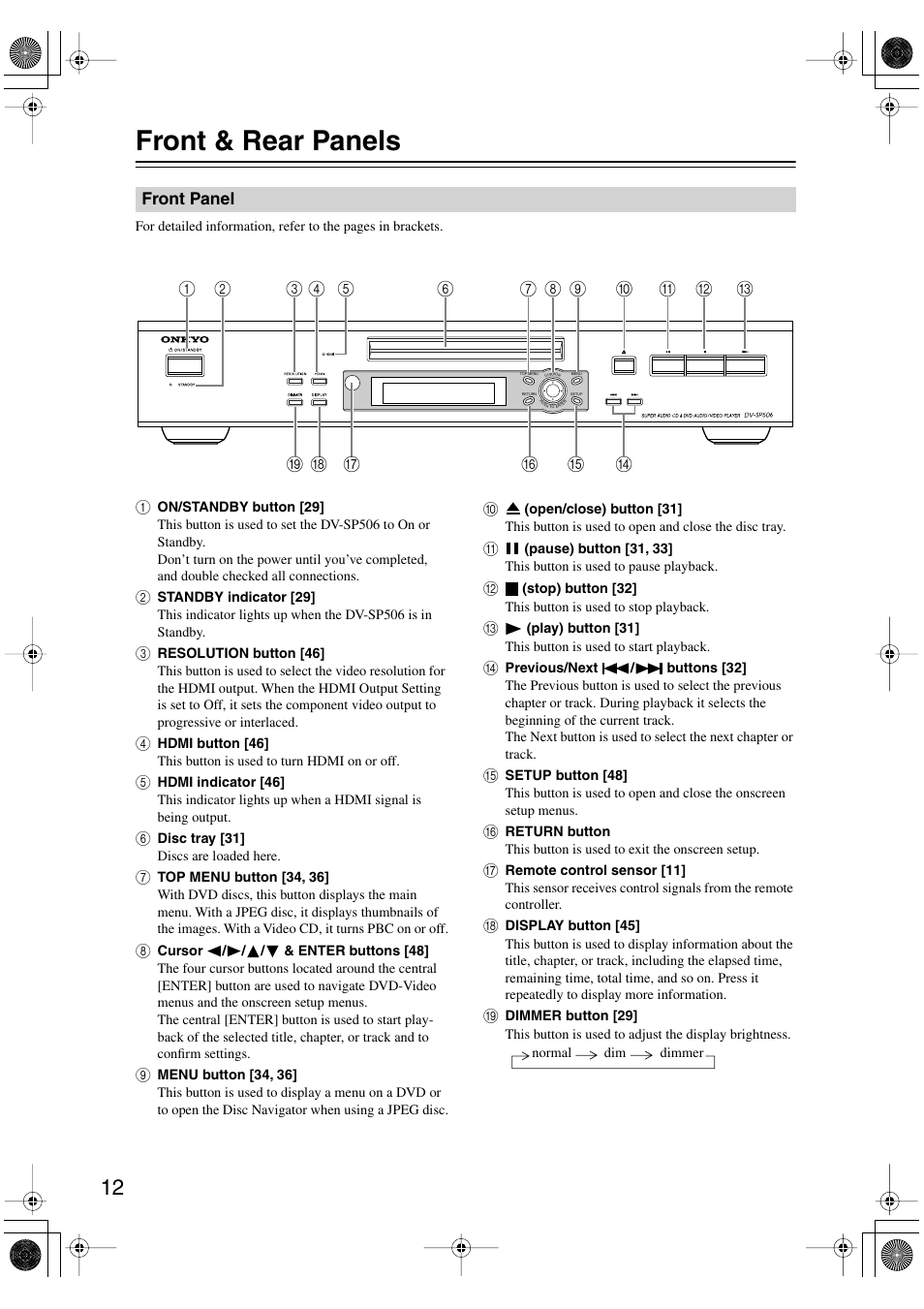 Front & rear panels, Front panel | Onkyo DV-SP506 User Manual | Page 12 / 68