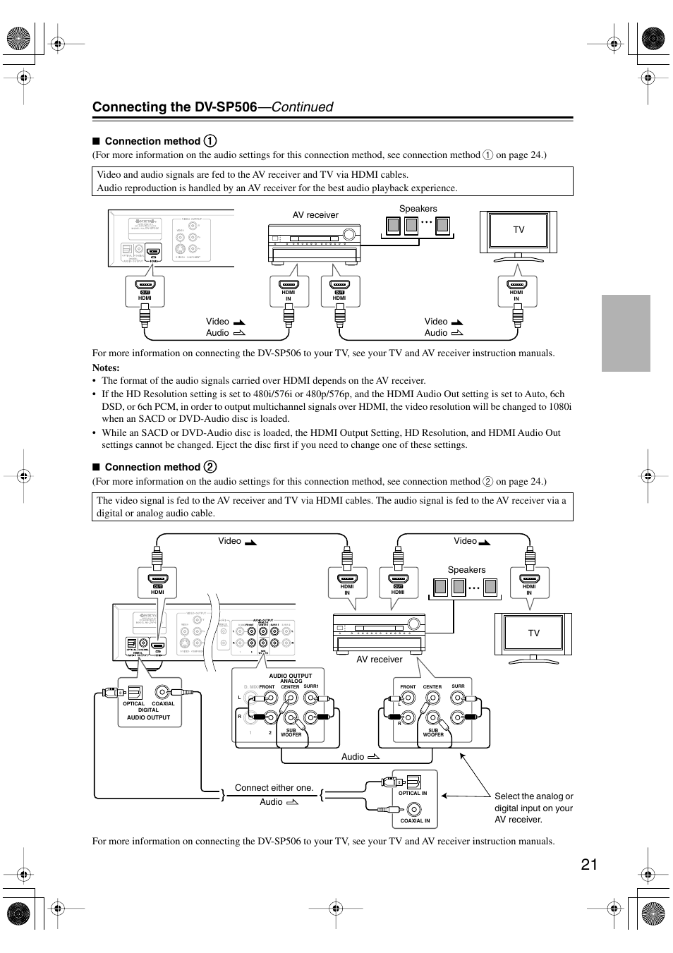 Udio output [21, Udio output [21–23, Connecting the dv-sp506 —continued | Onkyo DV-SP506 User Manual | Page 21 / 68